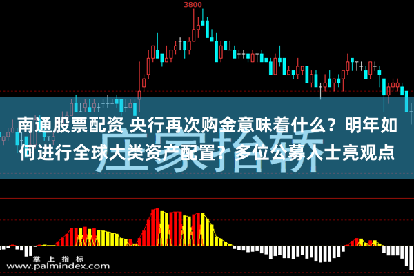 南通股票配资 央行再次购金意味着什么？明年如何进行全球大类资产配置？多位公募人士亮观点