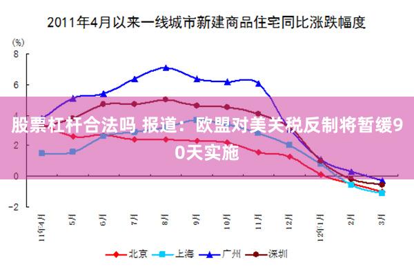 股票杠杆合法吗 报道：欧盟对美关税反制将暂缓90天实施
