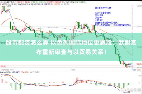 股市配资怎么弄 以色列国际地位更尴尬：欧盟宣布重新审查与以贸易关系！